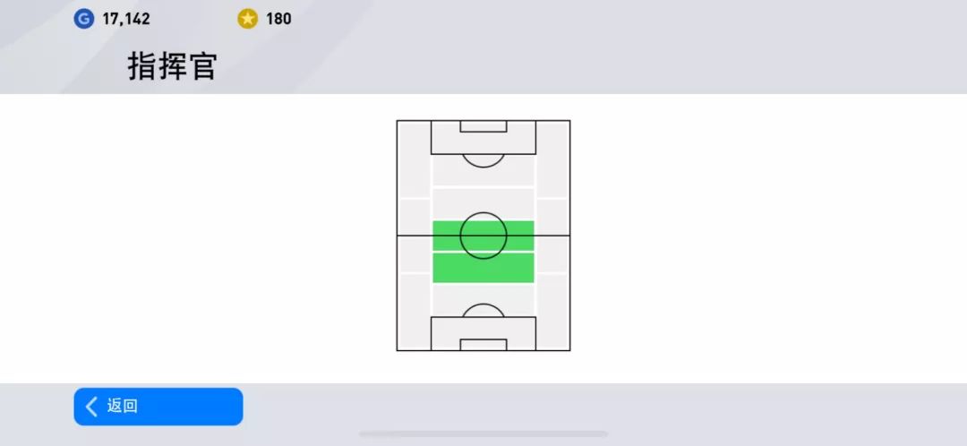 pes2020传奇球员,pes2020球员数据