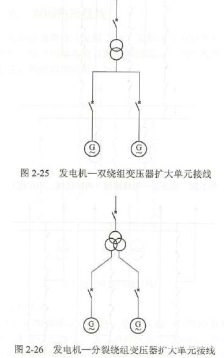 智慧能源电气接线图解,智慧能源电气开关接线图