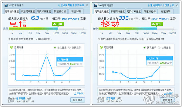 光荣路由pro2深度评测,光荣路由器pro和光荣pro2对比评测