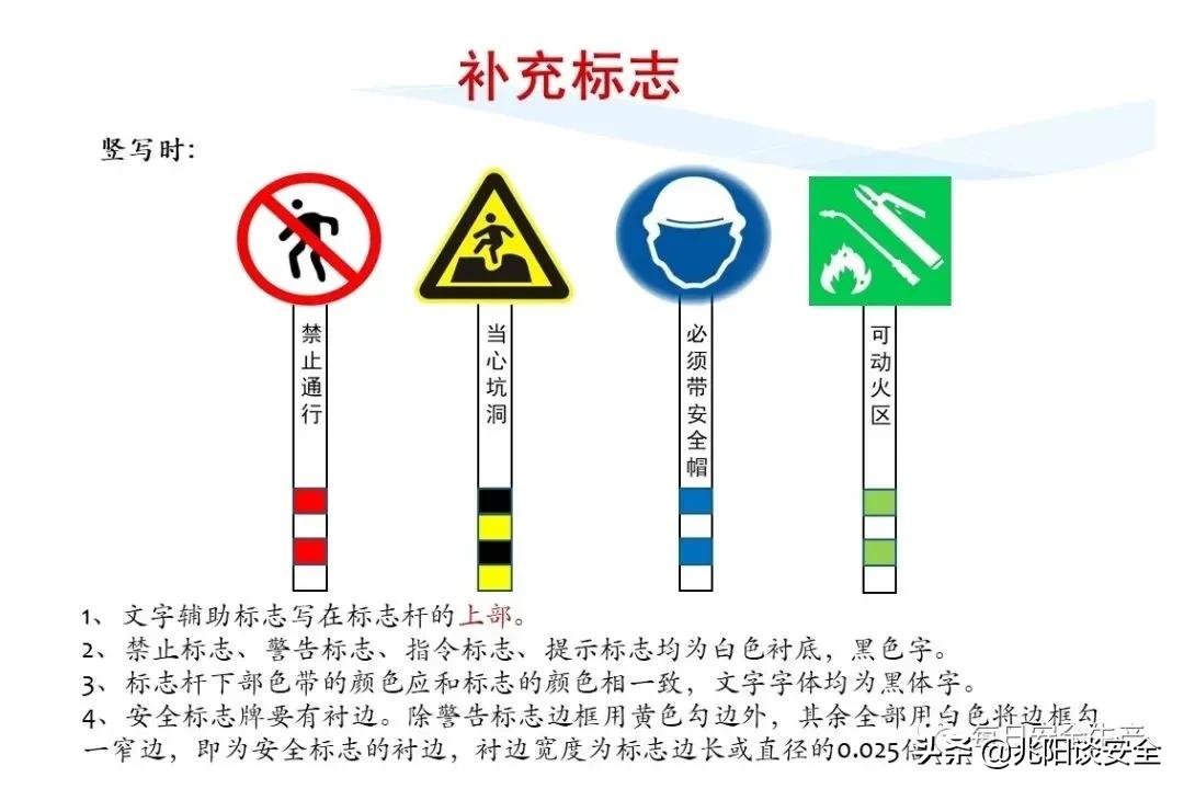 安全标志分类有补充标志吗,安全标志从内容上分为哪几类