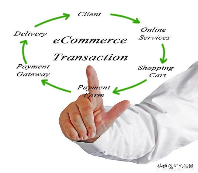 适合零成本创业的点子,十大最笨网上创业点子