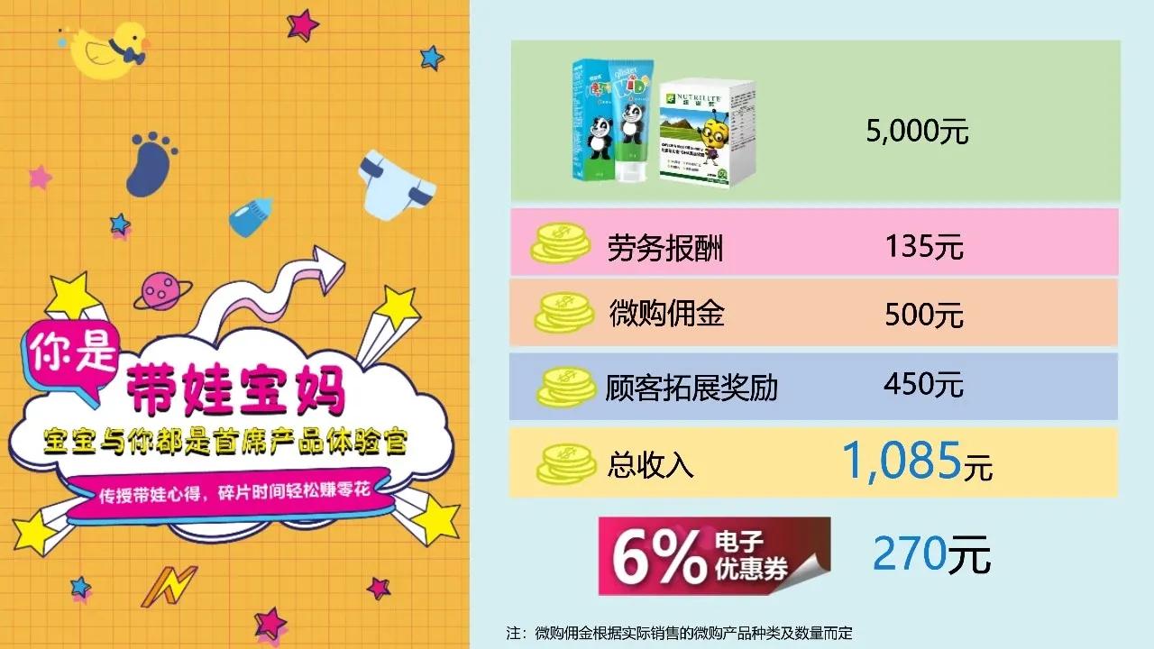 现在加入安利，送一个微店和一个直播间，转发即可赚钱