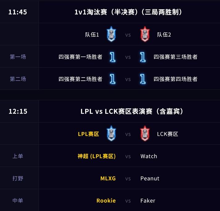 英雄联盟小狗全明星赛,小狗solo赛冠军视频