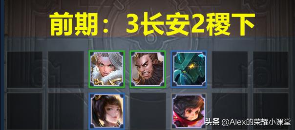 王者模拟战什么阵容克制扶桑刺客,王者模拟战扶桑法刺阵型