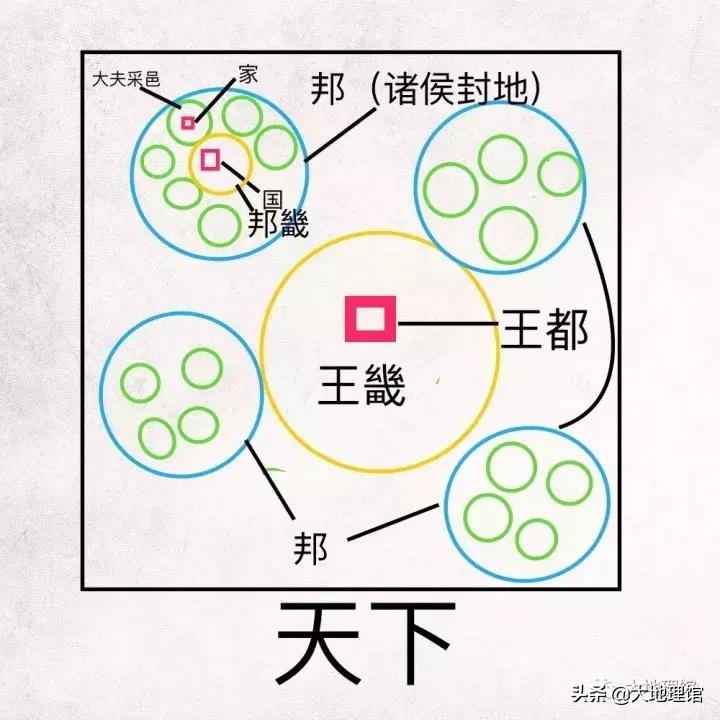 国家钱从哪里来,国家柱石牌匾怎么来的