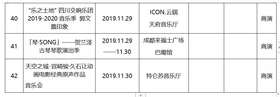 成都哪里有有趣的活动,成都最近有什么好玩的展