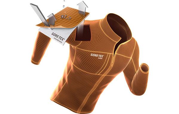 冲锋衣的选择保暖,硬壳冲锋衣材质是不是特别硬