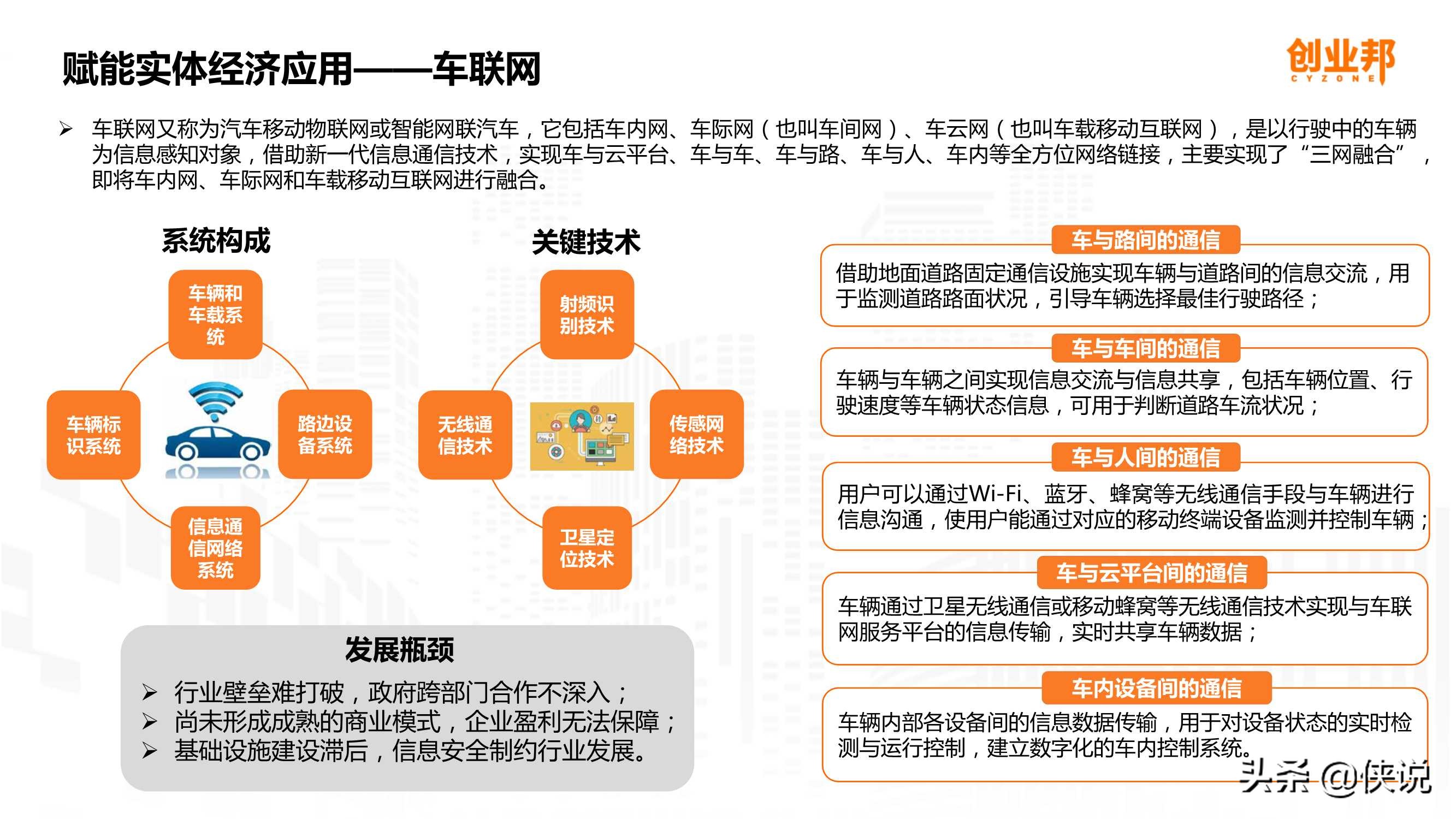 万物互联2024,万物互联2022