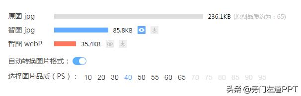 微信传文件有限制？腾讯出品的这款PPT神器帮你克服！真是有趣！
