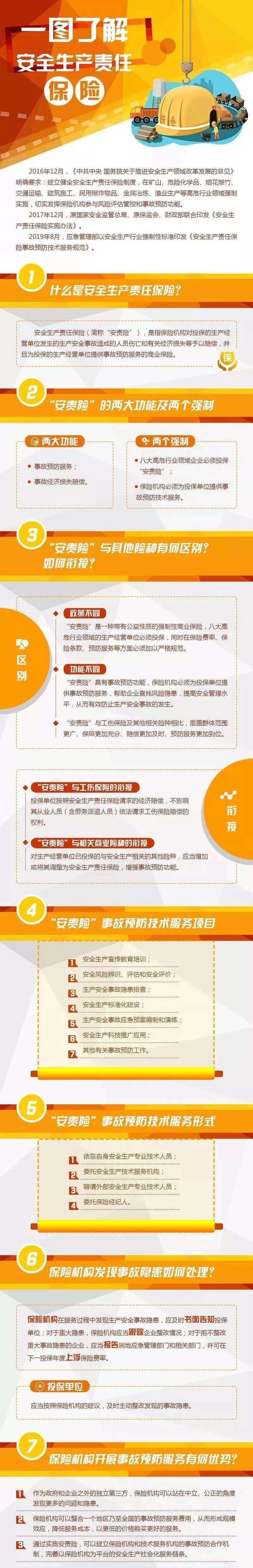施工企业安责险如何使用,中国人民保险建筑施工安全责任险