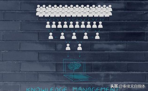 标题基本构成及其撰写技巧,八大爆款标题写作技巧