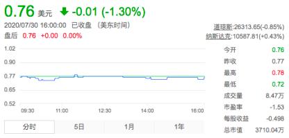 和信贷案件处理最新信息,和信贷被查
