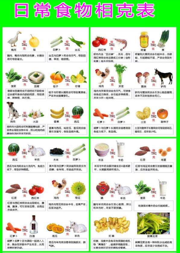 宝宝上吐下泻后能不能喝豆浆,孩子喝了变味的豆浆上吐下泻