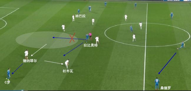 2019欧冠尤文图斯里昂,欧冠前瞻里昂能否续写传奇