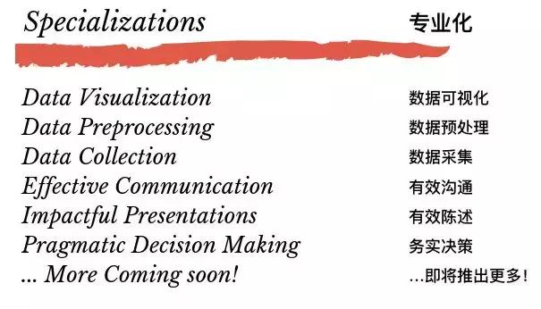 github算法学习,github高星学习资料