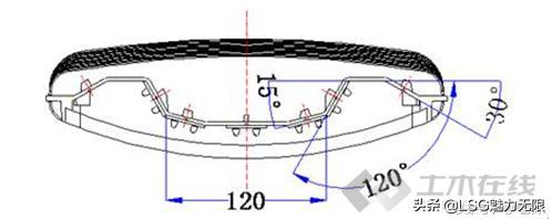 了解led屏主要了解哪些知识,你真的了解led线条灯么