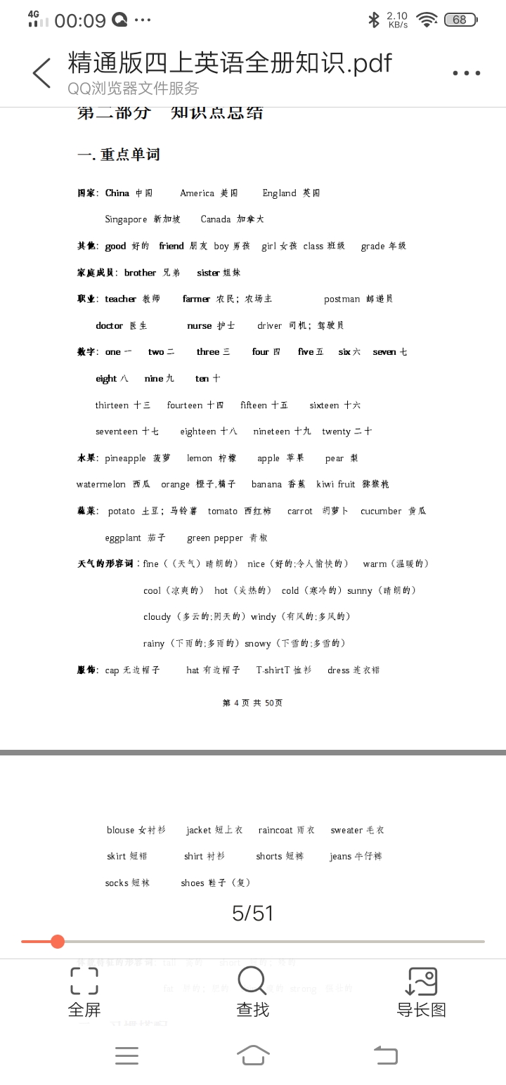 湘少版四年级上册英语复习知识点,河北版英语四年级上册知识点归纳