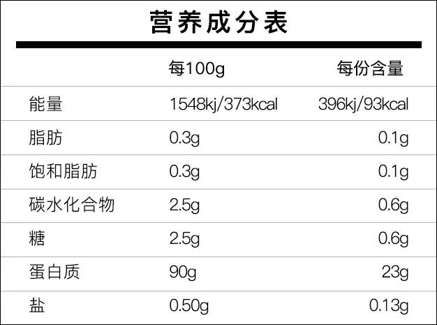 增肌不想增脂肪选哪款粉,增肌粉要怎么吃才减脂