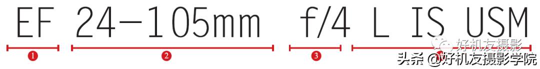佳能尼康怎么选择镜头,佳能尼康广角镜头大全