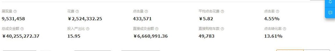 淘宝直通车智能推广影响自然搜索,淘宝直通车智能推广突破20条计划