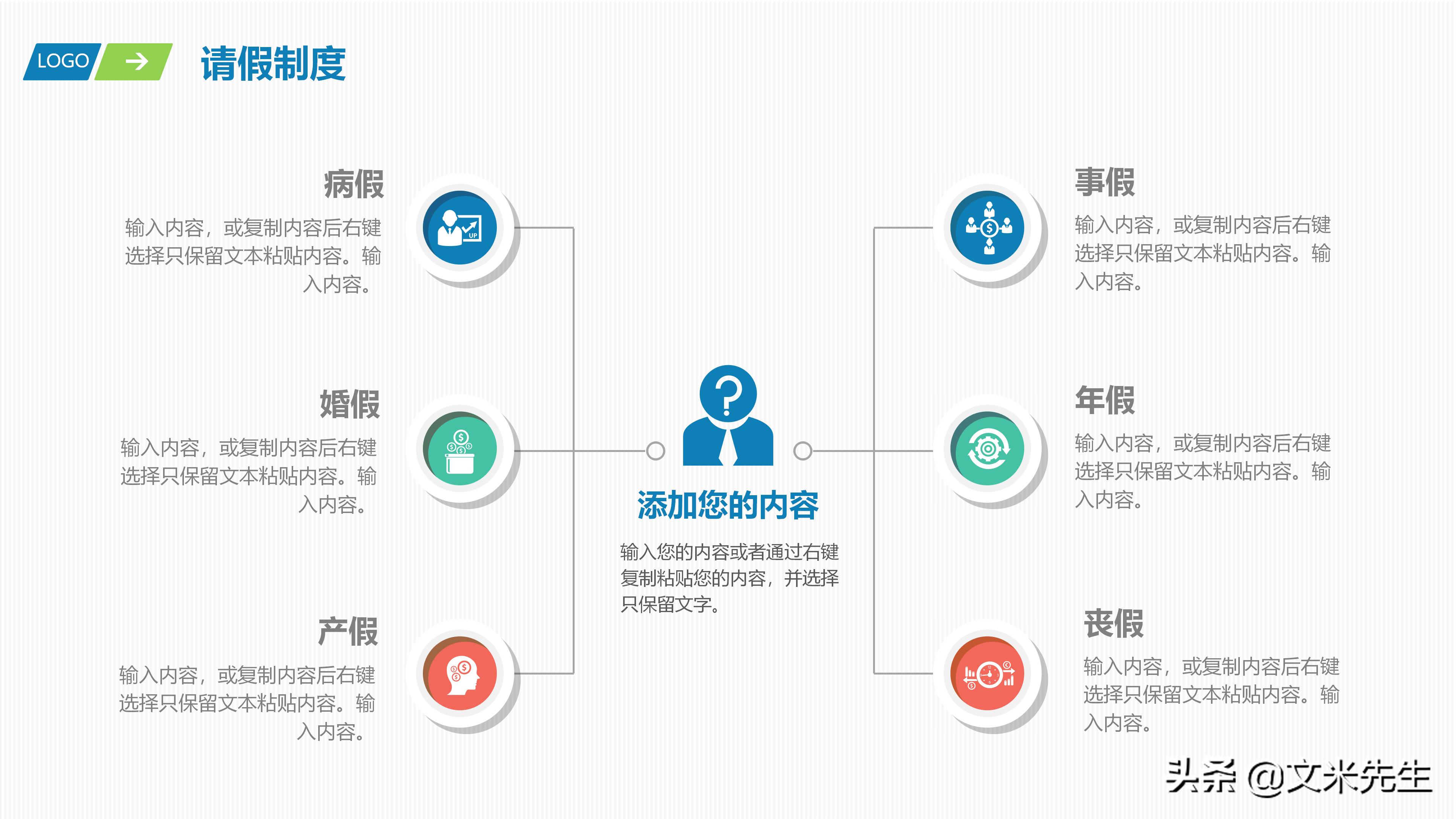 入职培训ppt范本大全,新员工入职培训精美ppt制作教程