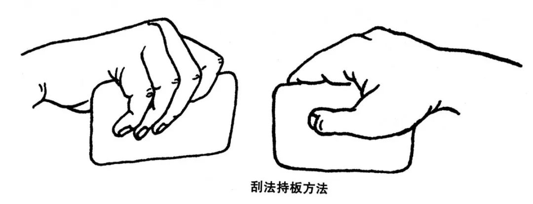 月经不正常刮痧刮哪里,月经快要干净了就刮痧