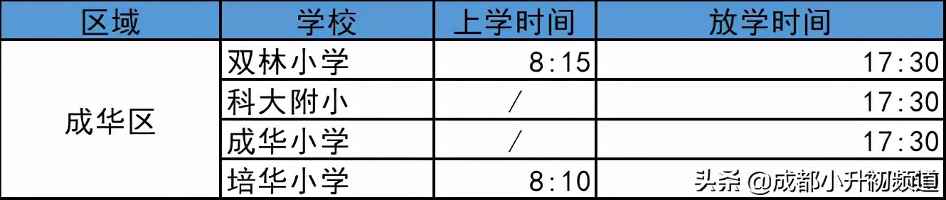 成都七中通锦校区作息时间表,成都七中实验学校作息时间表