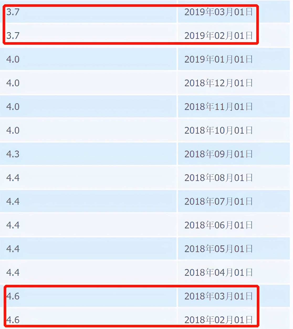 理财险的十大优势分别是哪些,理财险购买攻略