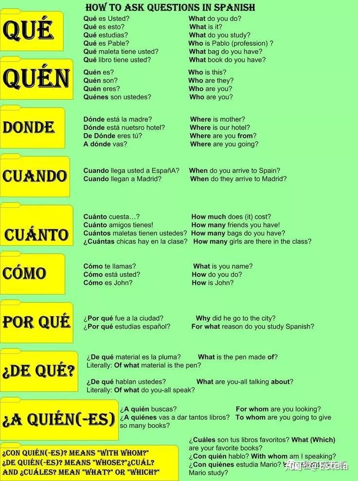 作为英西语老师，我有哪些秘密*器武**？,A1入门篇