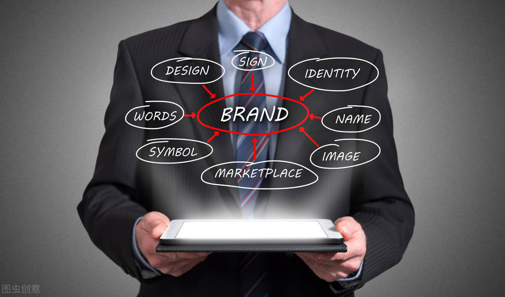 如何使品牌发展壮大下去,如何应对品牌市场变化问题