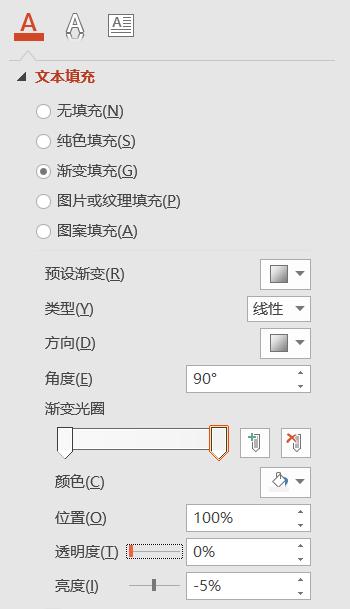 PPT字体也可以做出高大上的效果