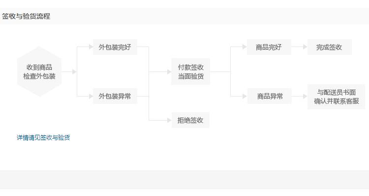 双12来国美选购2匹1级能效的格力空调实惠多多