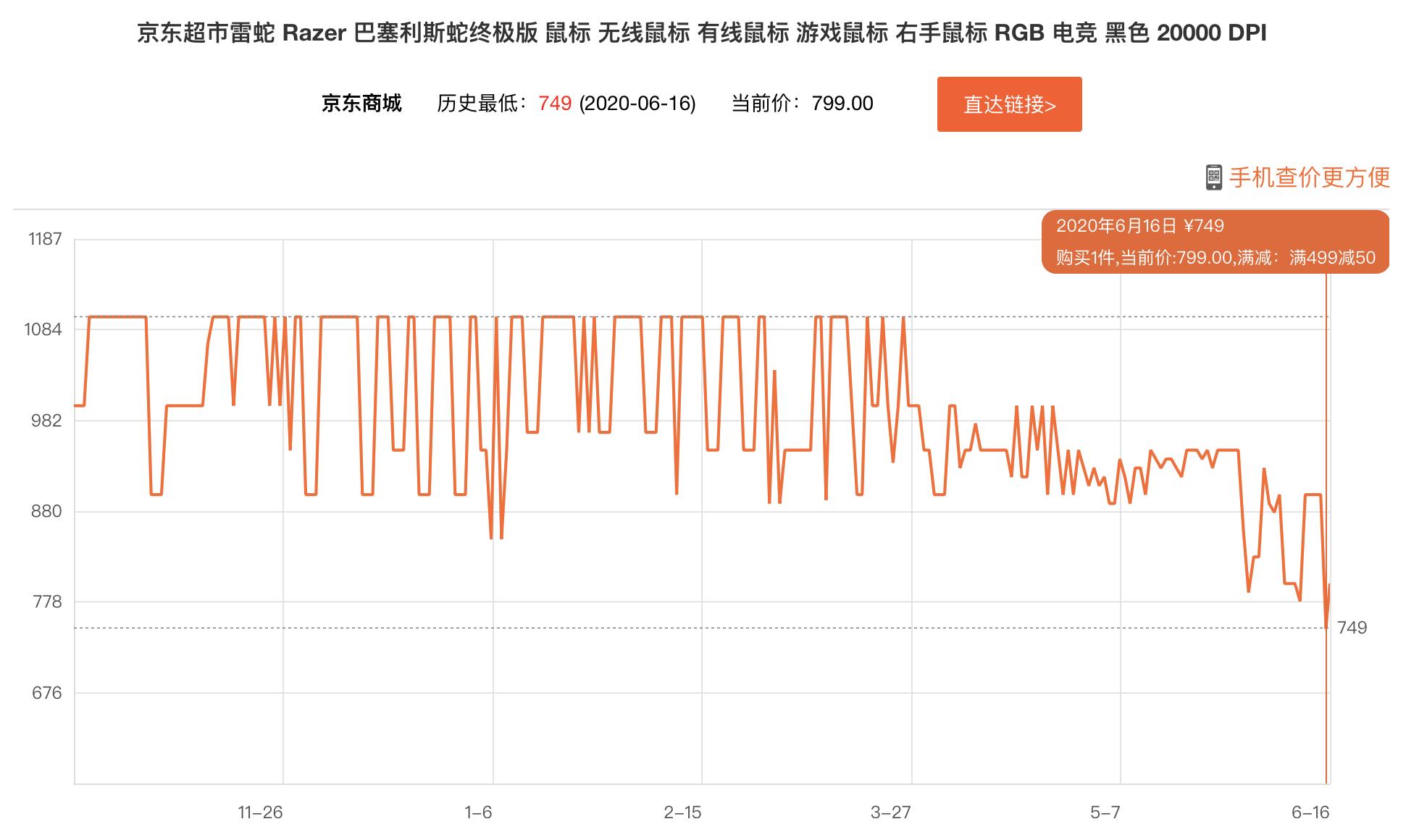 618电脑外设什么时候便宜,618笔记本电脑外设