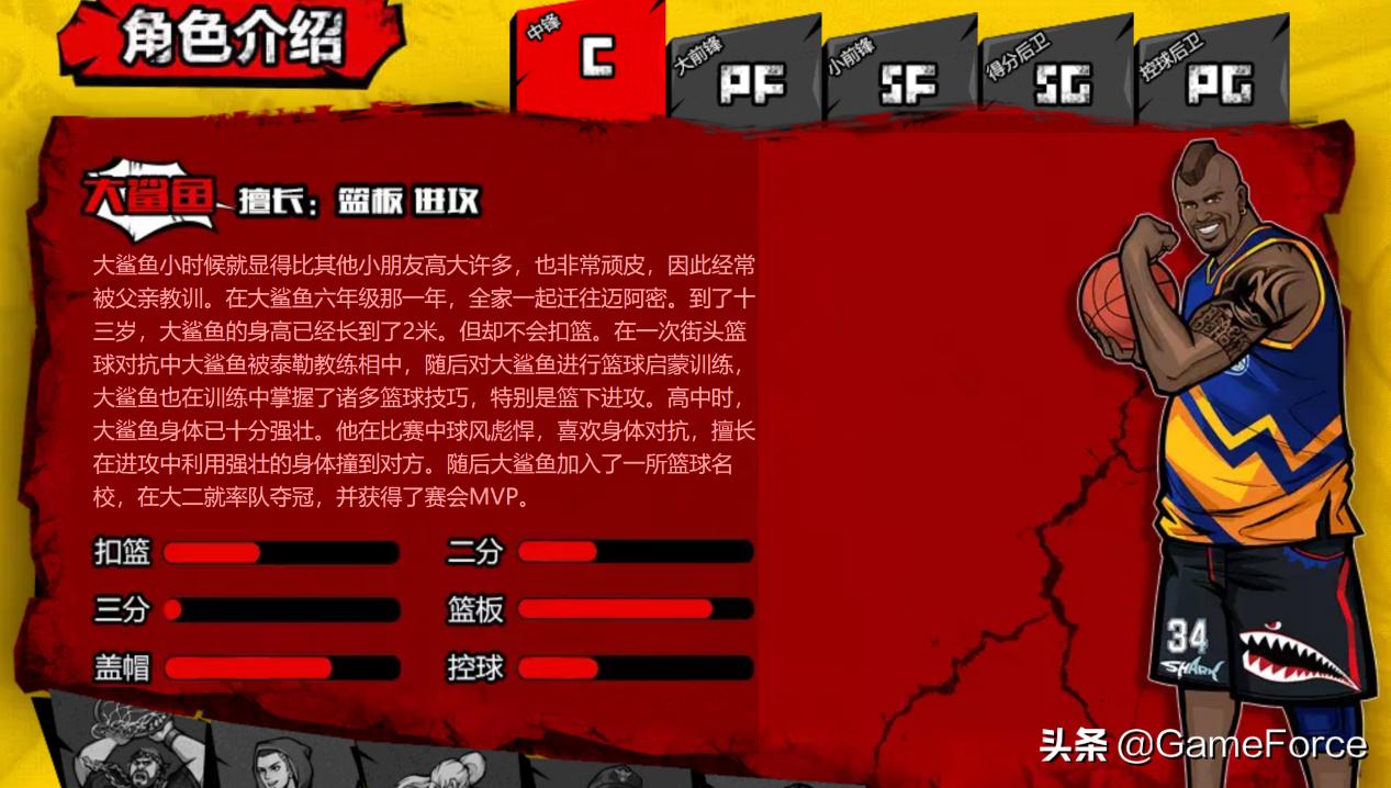 热血街篮好玩的手游,热血街篮手游休闲游戏