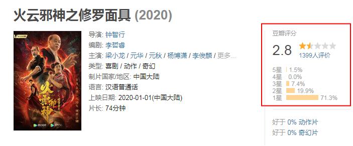 黄一山周星驰搞笑视频,黄一山评价星爷