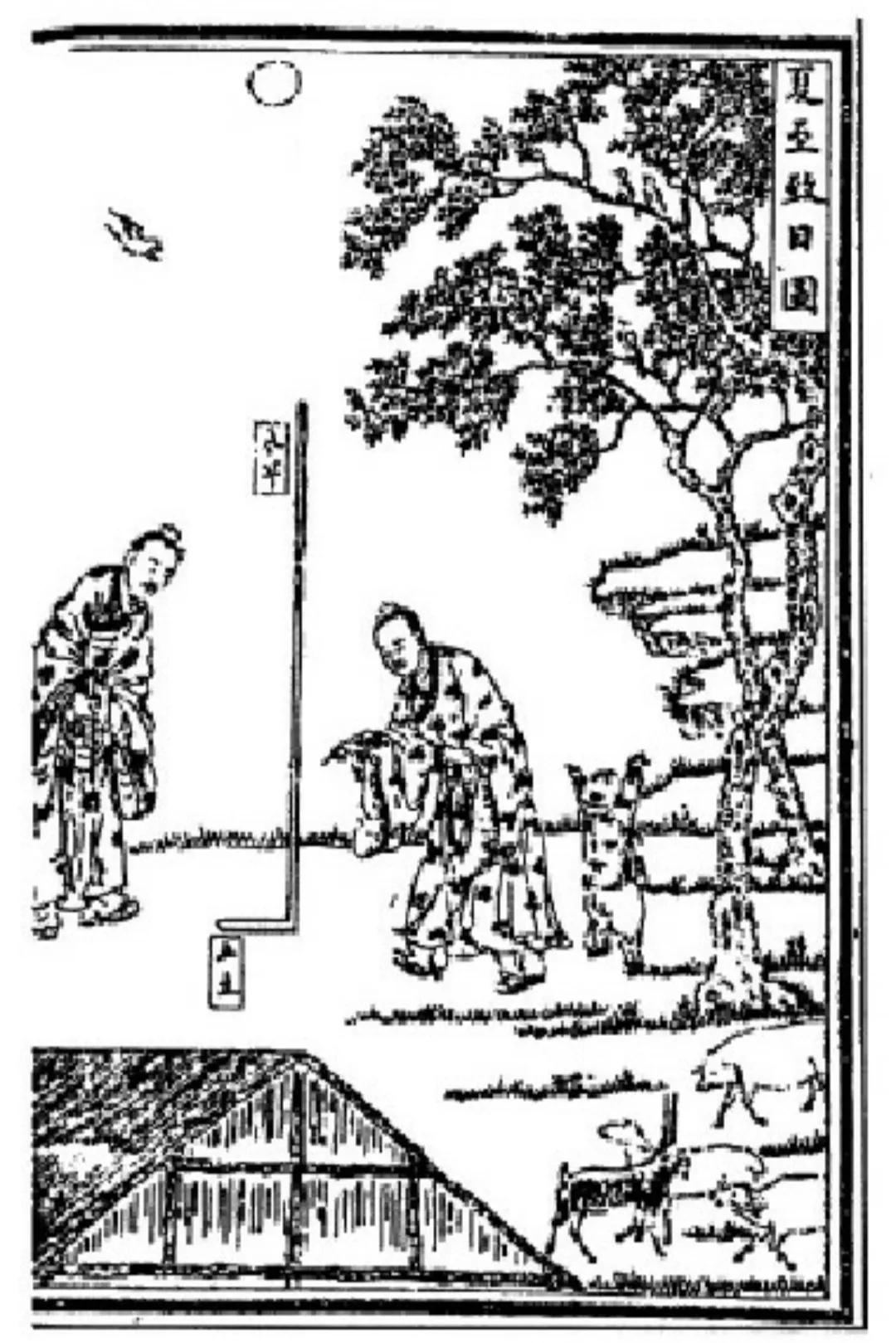 为大家科普古代天文历法,天文历法历史演变