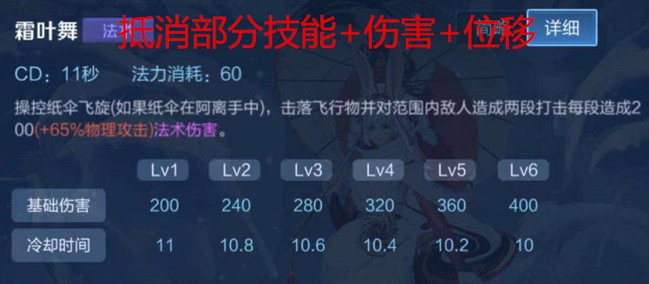 公孙离祈雪灵祝还可以买吗,公孙离皮肤祈雪灵祝怎么获得