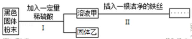 人教版化学第十单元酸和碱复习课,九下化学酸和碱知识点总结