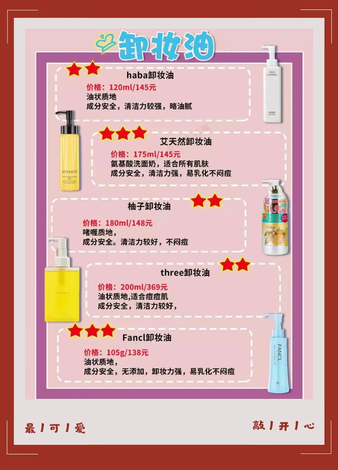 孕期护肤品明星,国产孕期护肤品