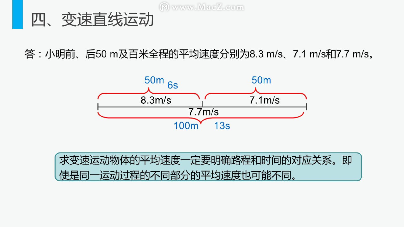 八上物理运动的快慢,初二物理运动的快慢