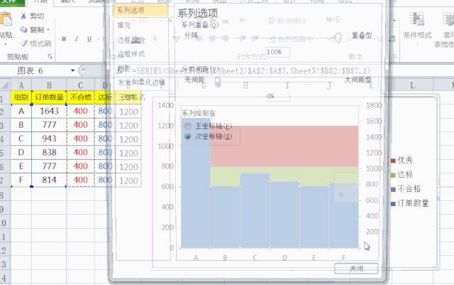 柱状图数据标签颜色调整,簇形柱状图怎么设置背景颜色