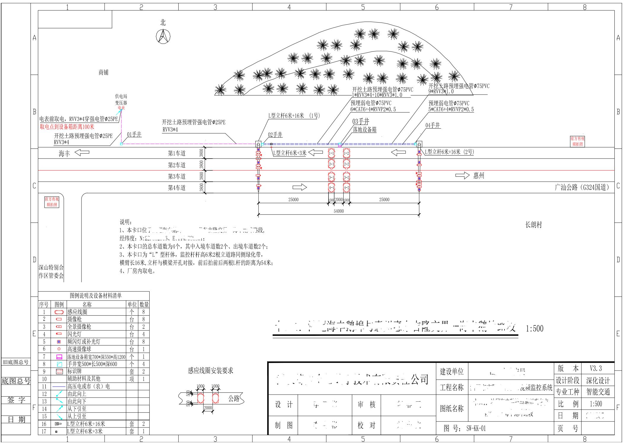 视频监控前端点位施工深化设计图纸范例（卡口点位-多图）