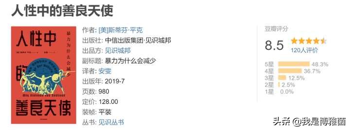 成年人推荐读书清单,读书活动方案2020