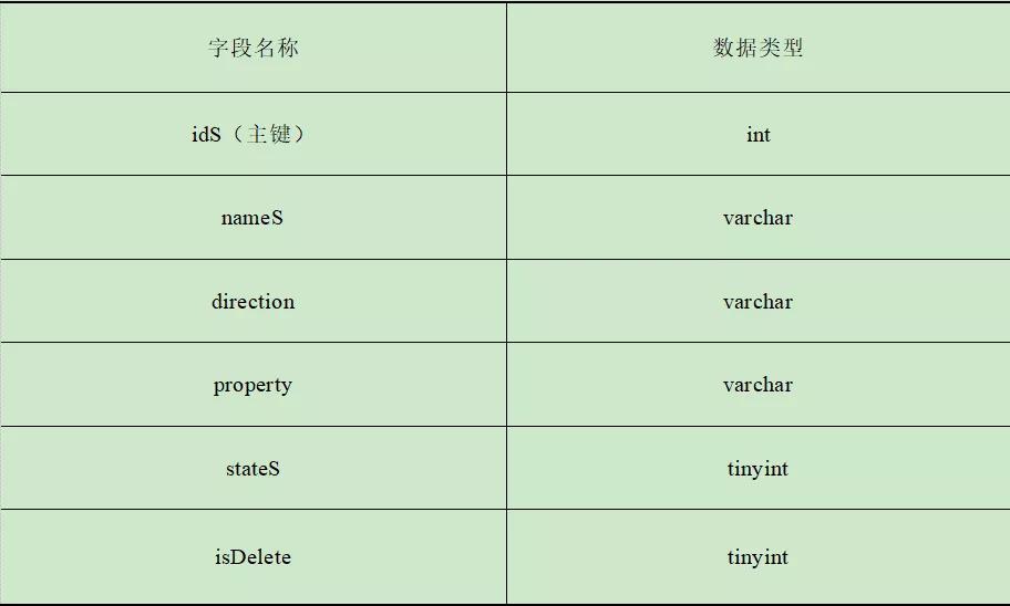 车站计算机联锁系统结构分析,铁路计算机集中联锁的结构和功能