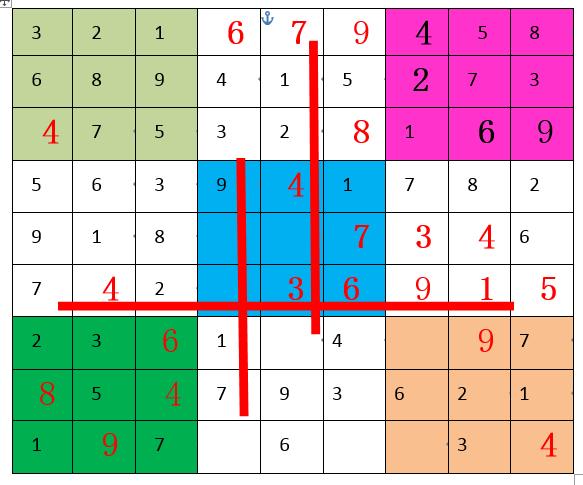 玩转数独（八），九宫格数独玩法详解，两分钟学会