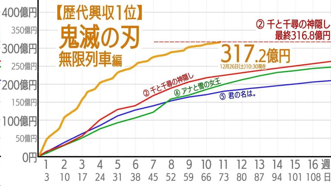 最近全球发生了什么大事,2022全球发生的大事件