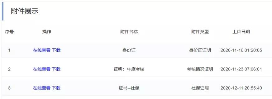职称申报条件管理系统,专业技术人员职称申报入口