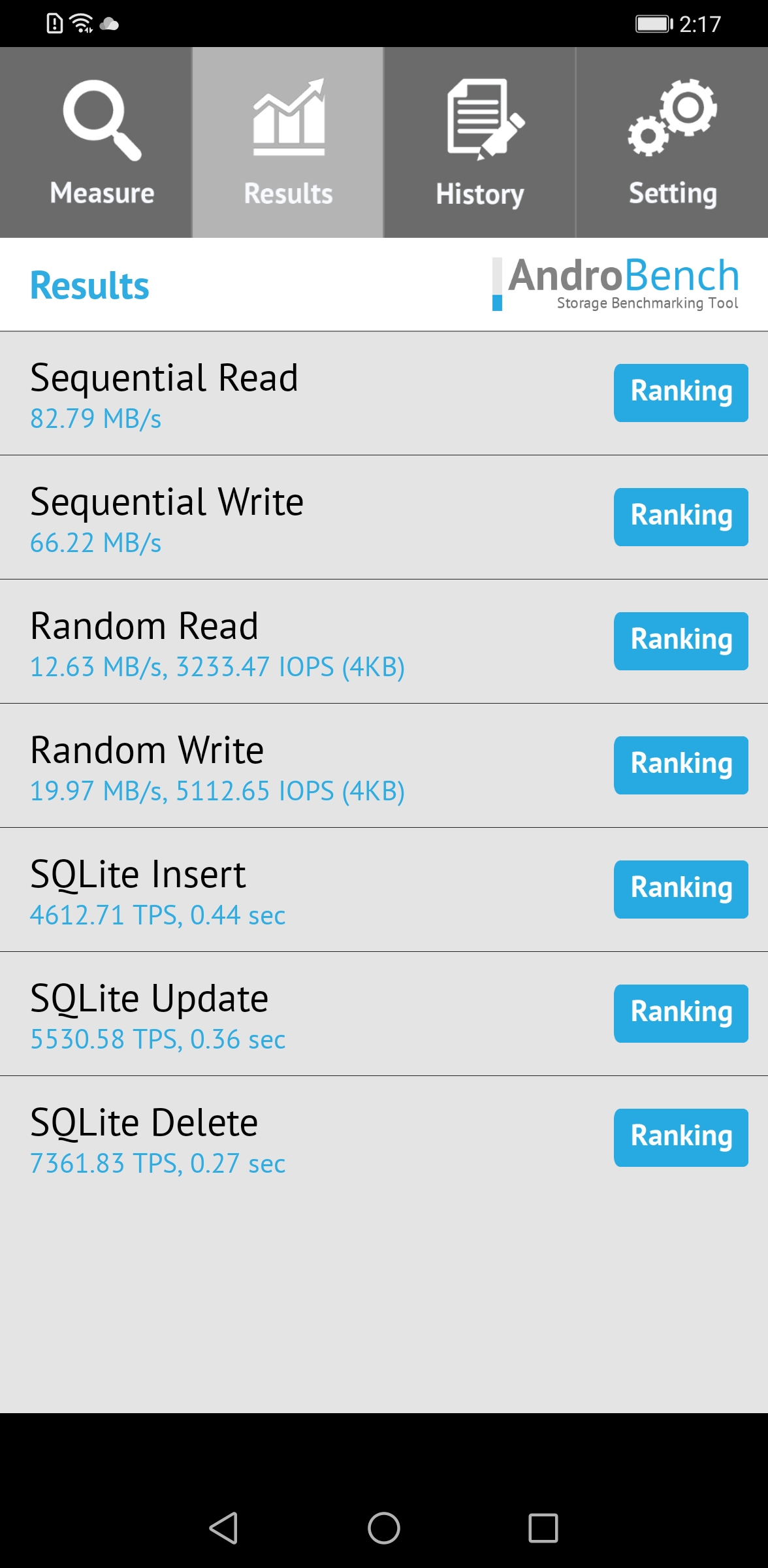 测试手机内存卡真实内存,手机存储卡推荐一款