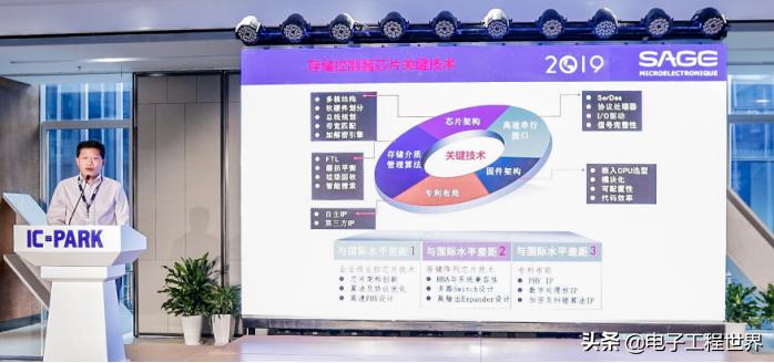 芯动科技为啥用国外的架构,芯动科技芯片设计怎样