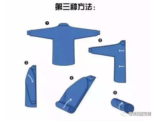 西服保养的正确方法,羊毛西服怎么保养